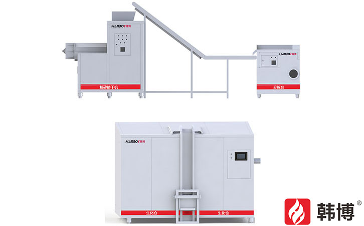 有機(jī)垃圾就地資源化處理