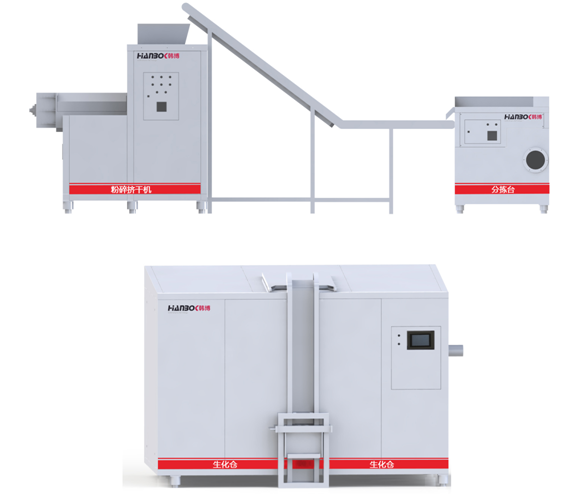 有機垃圾處理設備 有機垃圾處理設備